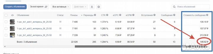Таргетированная реклама вконтакте, телеграм, яд