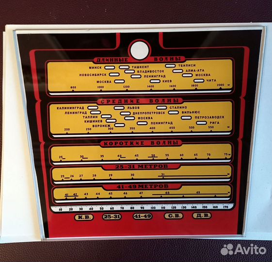 Шкалы для раритетных радиол и приемников