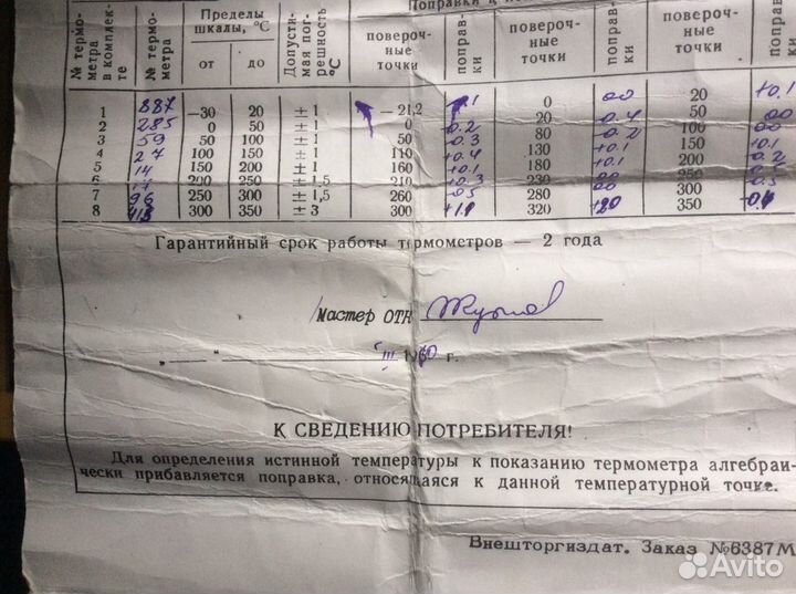 Набор термометров СССР для точнейших лабораторных