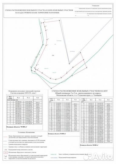 Кадастровый инженер
