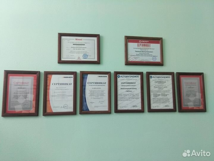 Ремонт Газовых Котлов