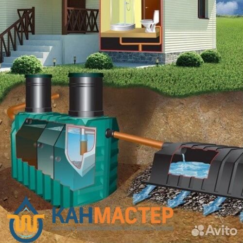 Танк комплексная очистка с инфильтратором