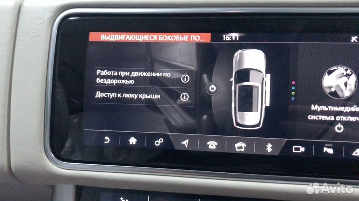 Выездные Электро Пороги Подножки