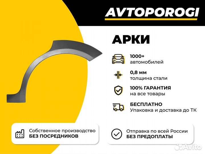 Ремонтная арка Toyota Corolla 9