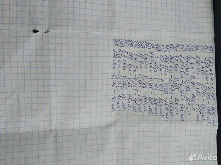 Резисторы млт