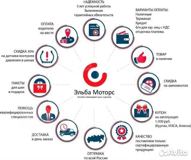 Pirelli Scorpion Winter 255/50 R19