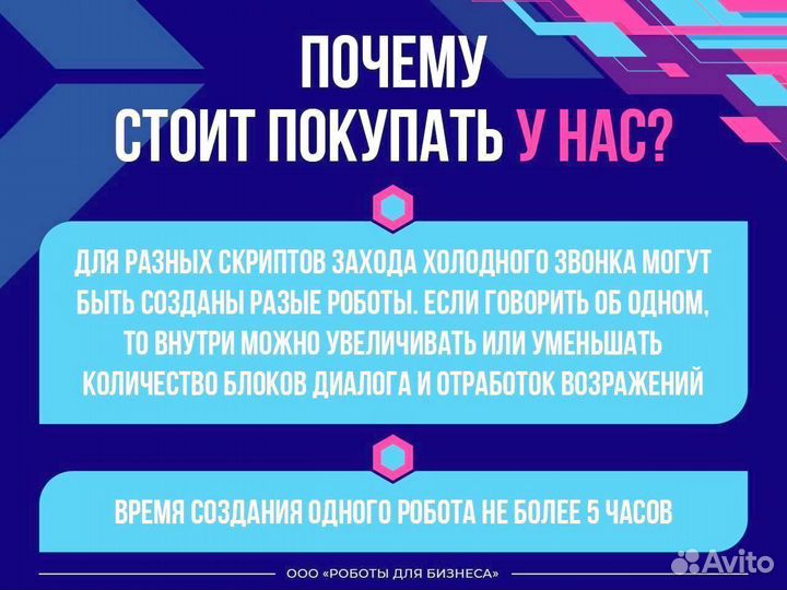 Доходная франшиза сервис голосовых роботов