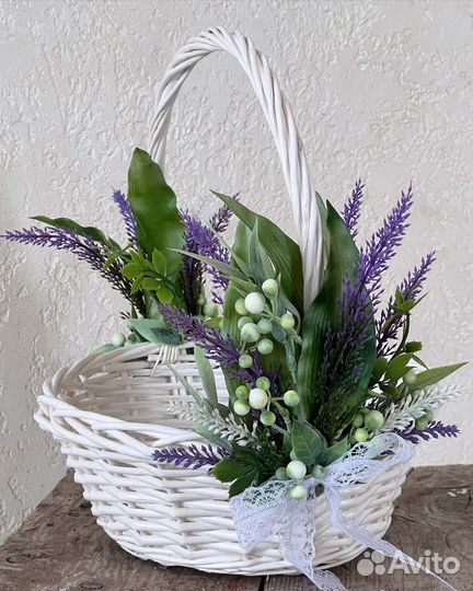 Корзина для хранения