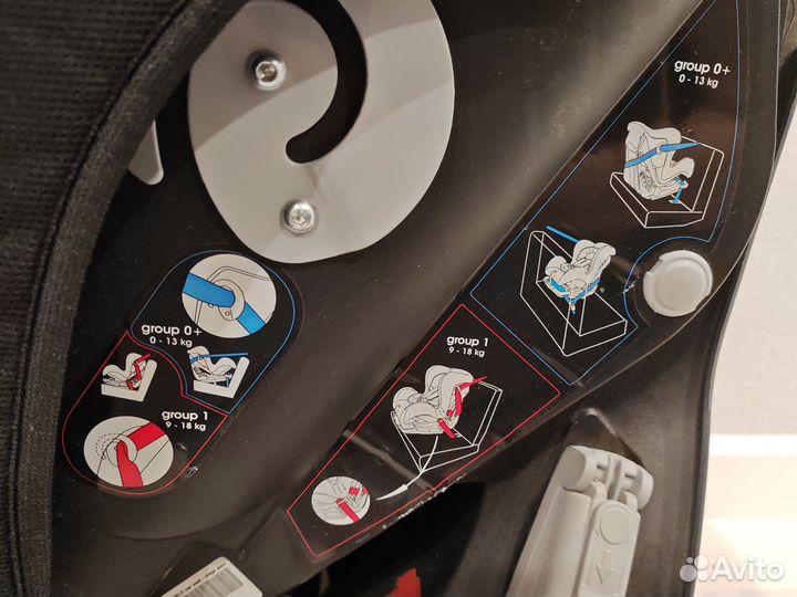 Автомобильное кресло с 0