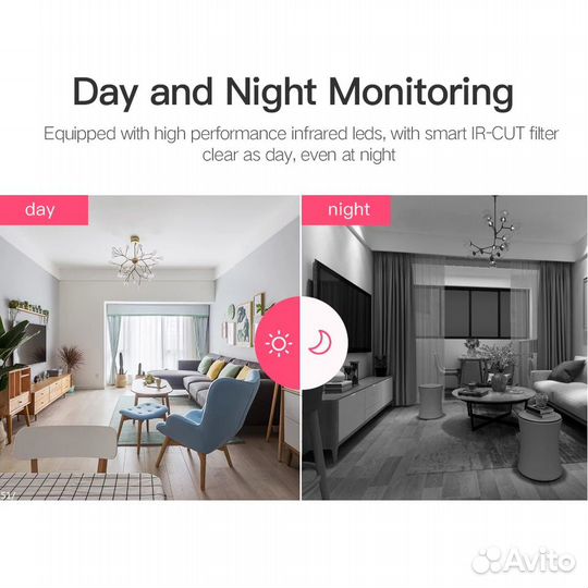 Wifi ip камера