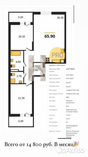 Специалист по недвижимости, риелтор