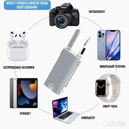 Чистка/Набор для чистки наушников и airpodsа