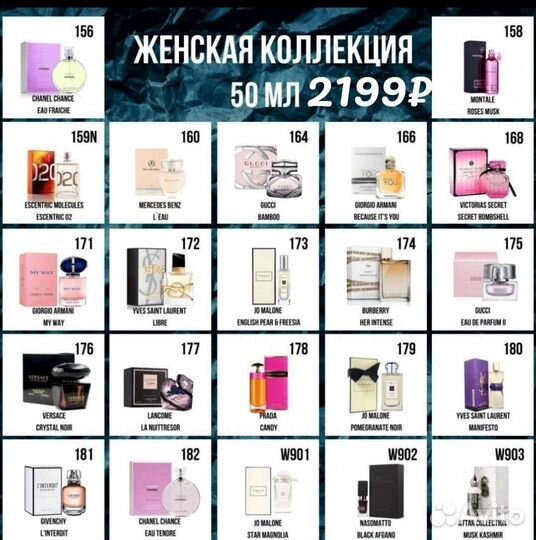 Духи оригинал люкс тверь женские мужские ниша