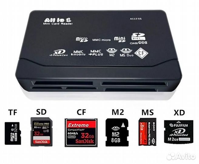 Картридер usb