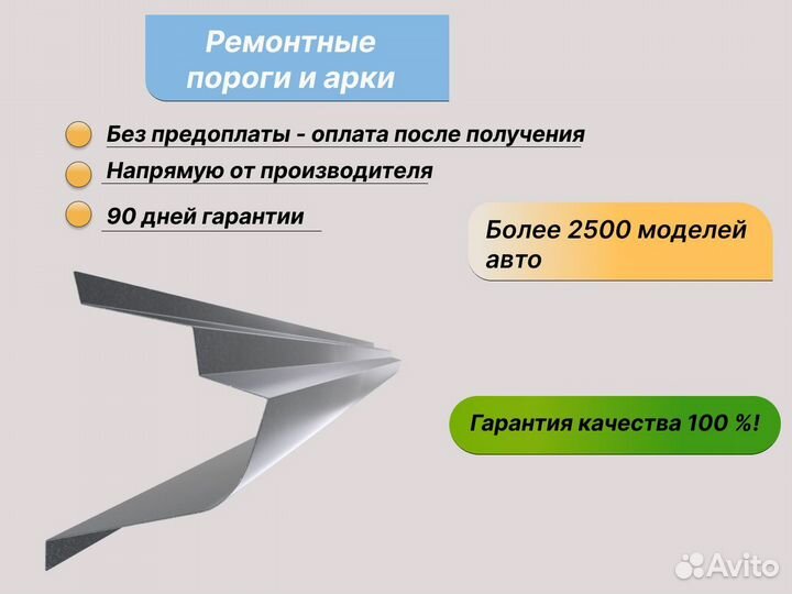Пороги и арки ремонтные на Geely MK