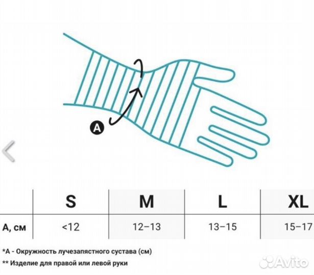 Ортез на лучезапястный сустав