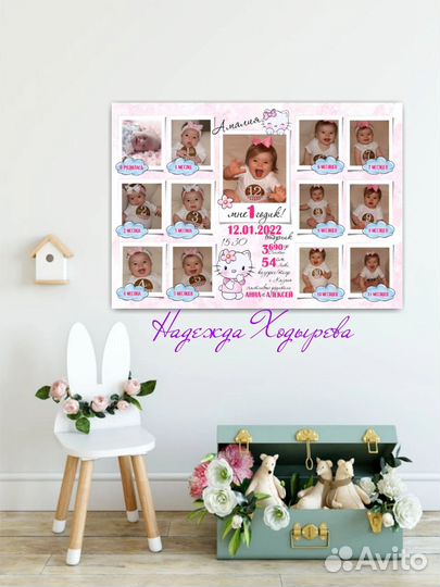 Метрика, постер достижений, подарок на годик