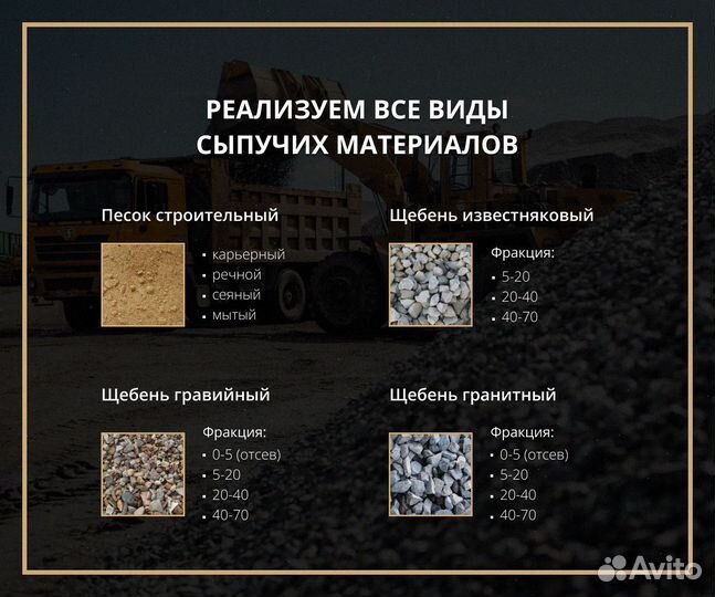 Щебень гранитный оптом с доставкой (от 100 куб. м)