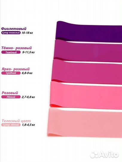 Фитнес резинки