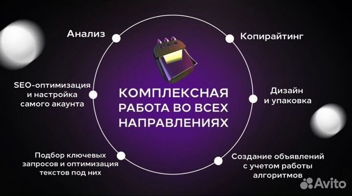 Авитолог/ Реклама без блокировок