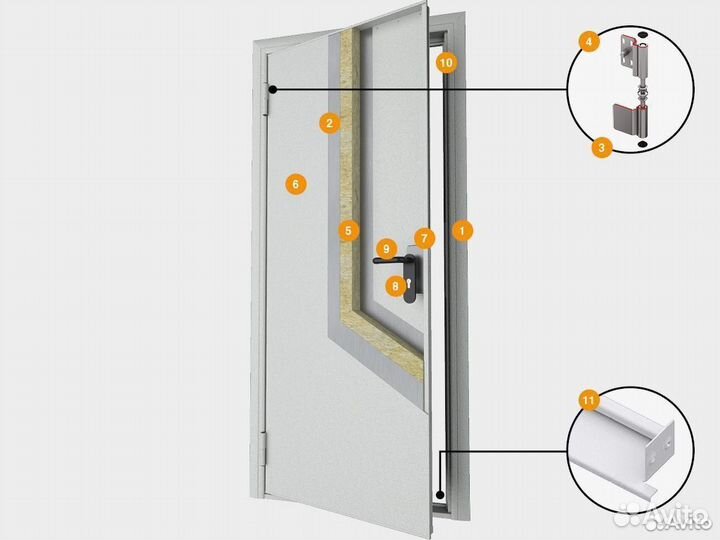 Двери технические DoorHan
