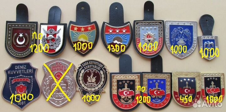 Армия Авиация ввс вмф Флот Жандармерия Турция