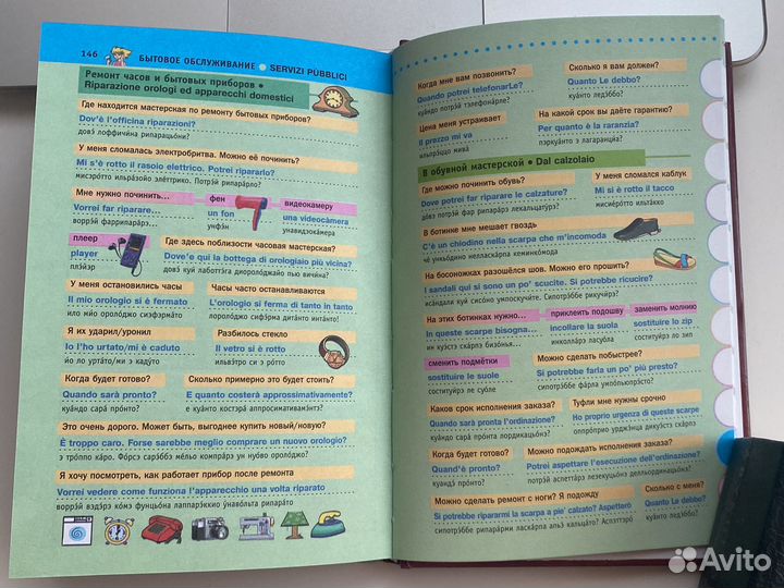 Словарь русско-английский польский итальянский