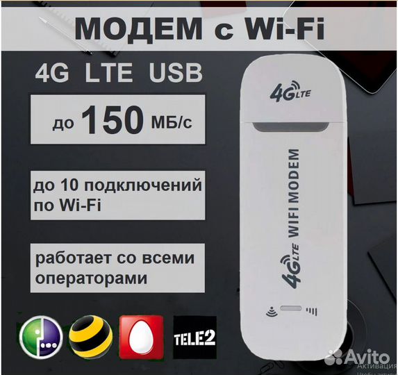 Wifi роутер 4g модем