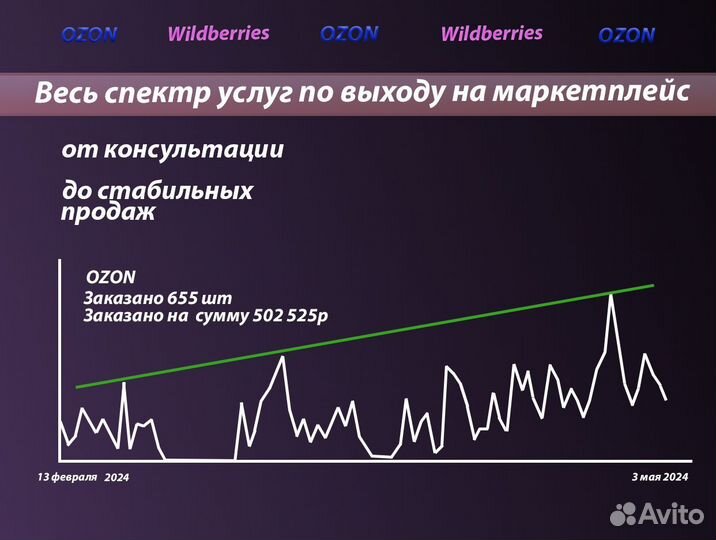 Менеджер маркетплейсов озон / Вайлдберис опыт