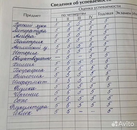 Выполнение домашнего задания