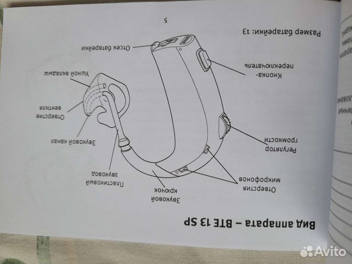 Слуховой аппарат