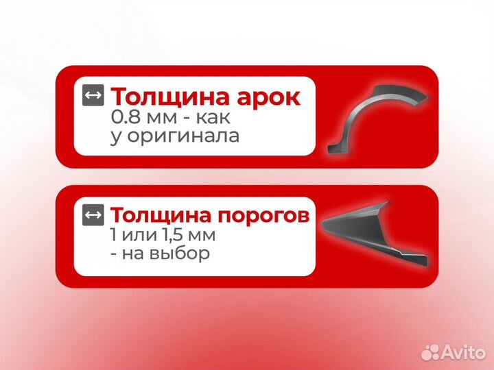 Ремонтные пороги и арки для Honda Некрасовка