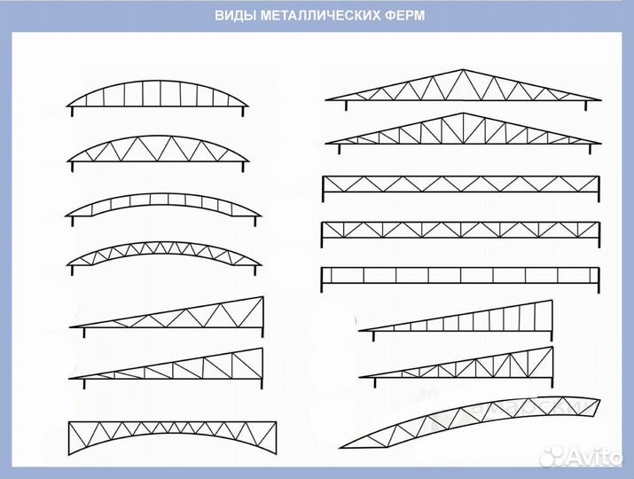 Навесы для автомобиля под заказ