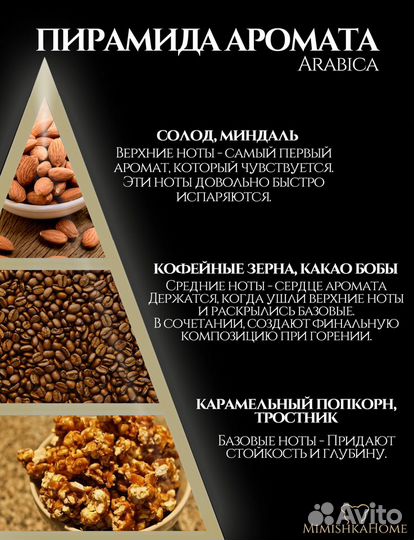 Ароматический диффузор для дома