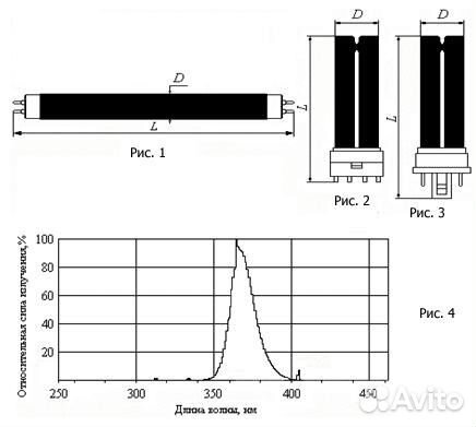 Лампа ультрафиолетовая