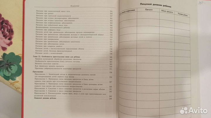 Энциклопедия детского питания