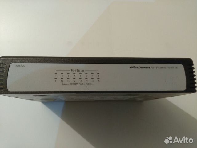 Коммутаторы неуправляемые новые И Б.У