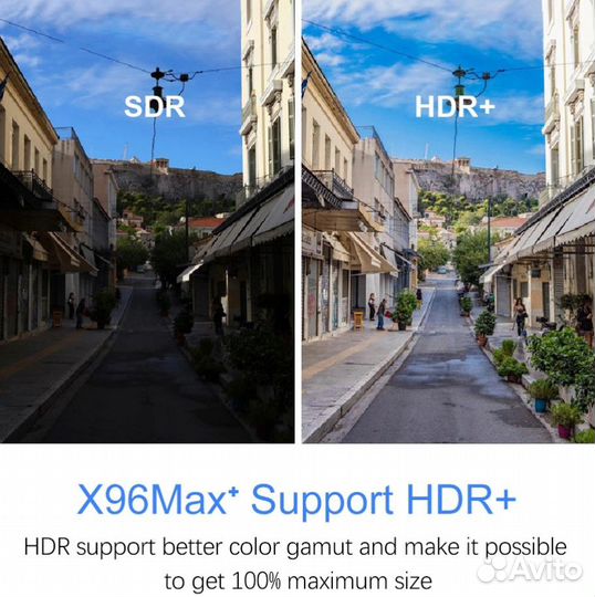 Смарт тв Бокс, приставка TV BOX X96 MAX plus 4/32