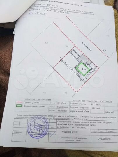 Участок 11 сот. (ИЖС)