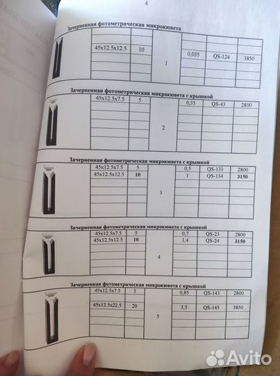 Кюветы кварцевые и стеклянные