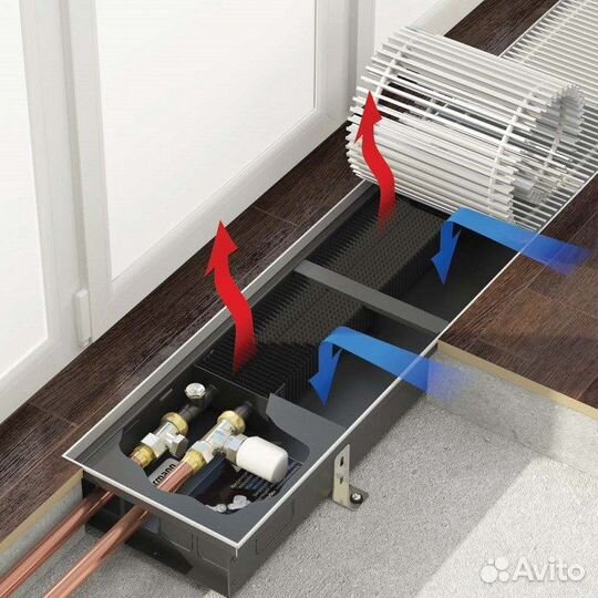 Конвектор внутрипольный