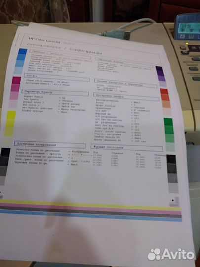Мфу hp Color Laser Cm1015MFP