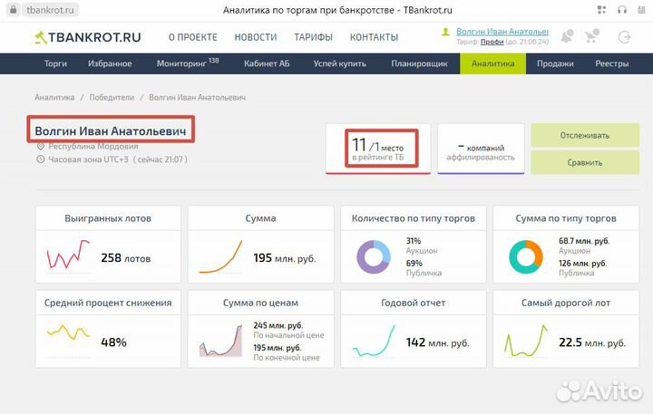 Аукционный брокер. Агент на торги по банкротству