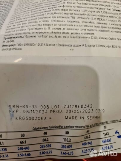 Сухой корм для собак с проблемами жкт