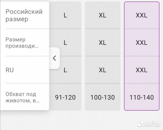Бандаж для беременных и после родов