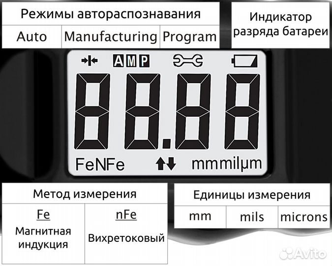 Толщиномер Carsys DPM 816 PRO