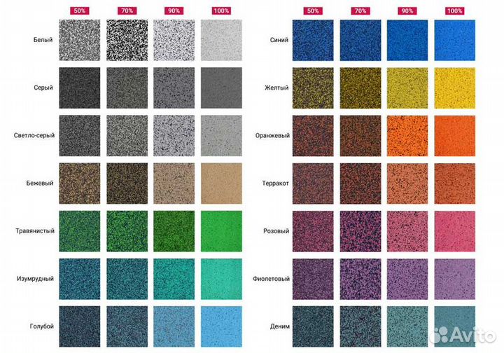 Рулонное покрытие, плотность цветовой крошки 100