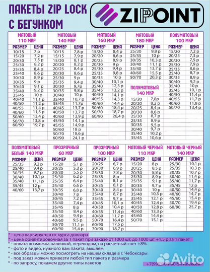 Пакеты ZIP lock зип Лок с Бегунком матовые