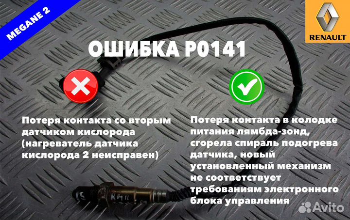 Программа Renault PRO. Для диагностики автомобиля