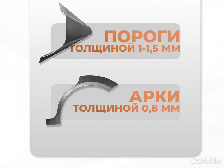 Ремонтные пороги и арки для Isuzu Родники